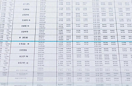 МФО, исключенные из реестра: полный список закрытых микрофинансовых организаций и что будет с долгами