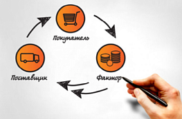 Что такое факторинг простыми словами