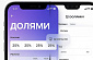 Как работает сервис оплаты Dolyame в 2026 году