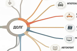 Как избавиться от долгов по займам МФО в 2026 году: реальные советы, когда нечем платить