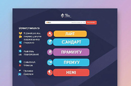 Нужны ли вам эти услуги? Как отписаться от дополнительных предложений МКК Cashtoyou