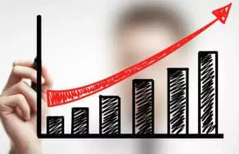 Московский регион демонстрирует стабильный рост потребительского спроса