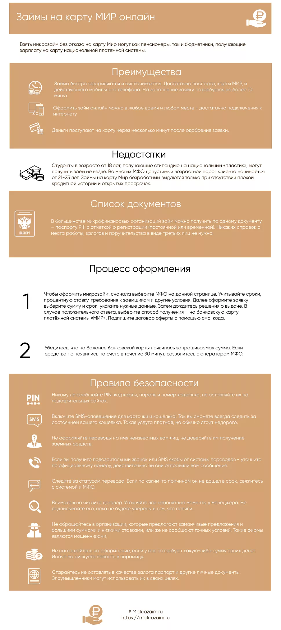 Займ на карту Мир — взять онлайн займ на Мир без отказа срочно