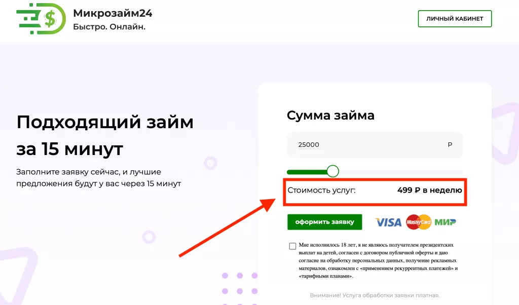 Microzaym Site — отписаться, вернуть деньги и не путать с нашим проектом