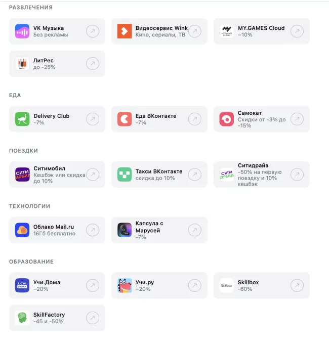 Сервисы в подписке.png