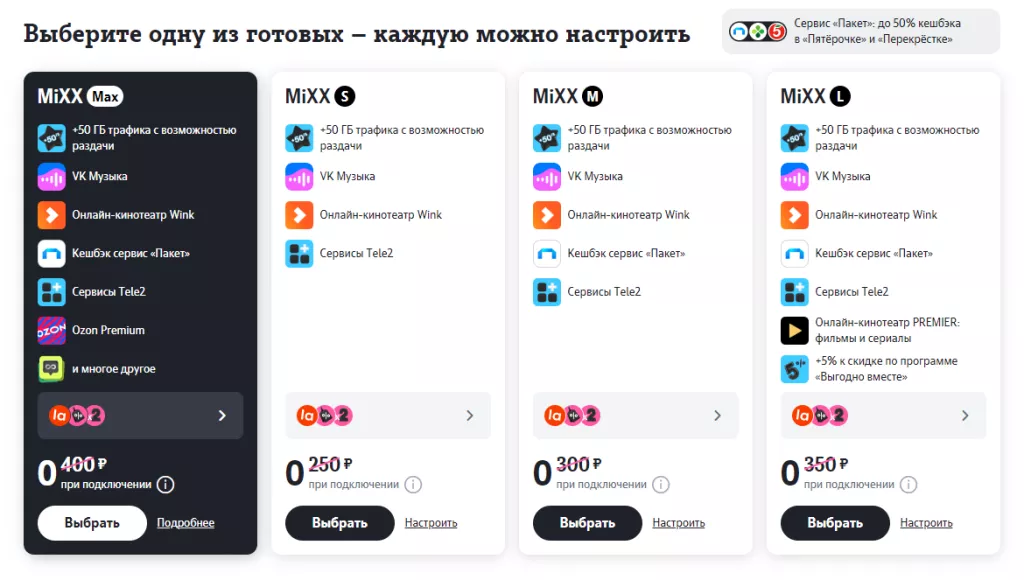 Как отключить подписку Mixx от Теле2
